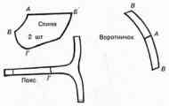 Діапазони для одягу для дрібних порід